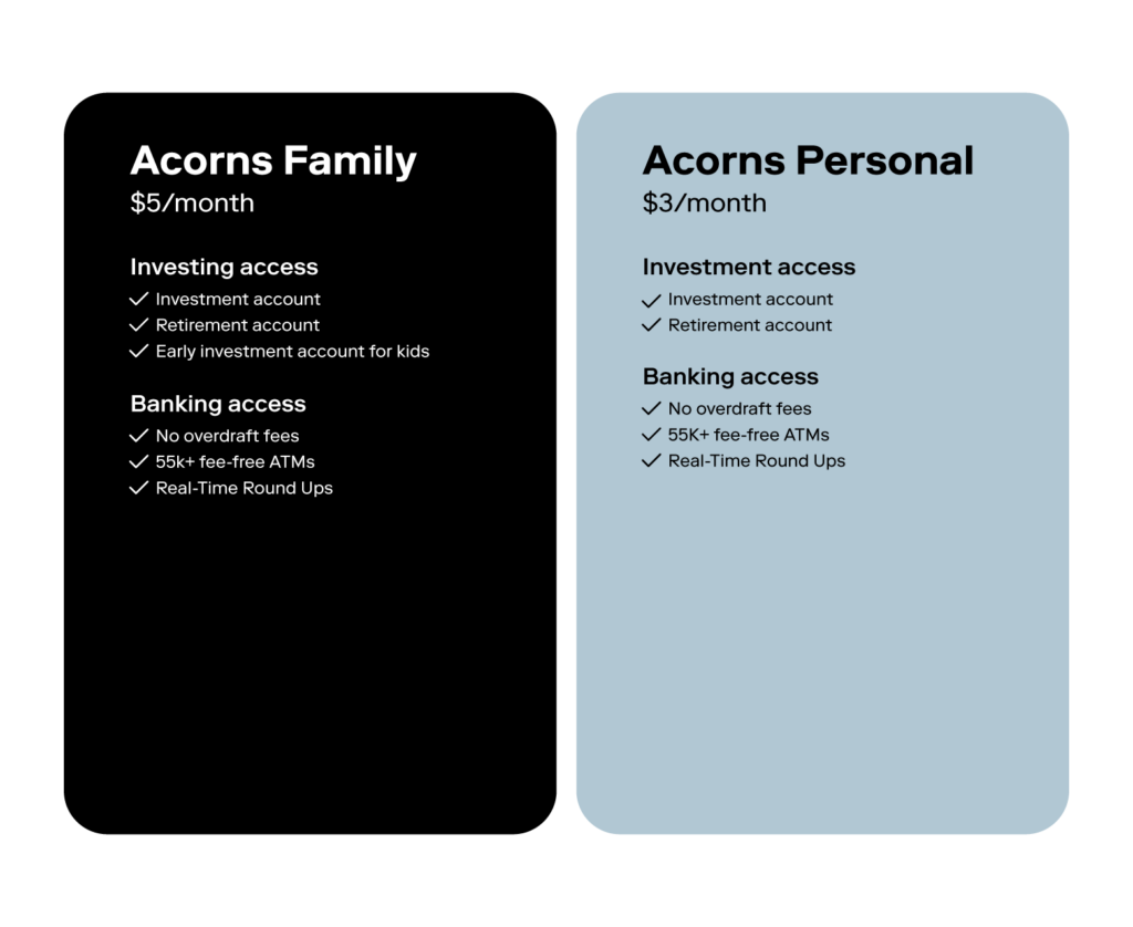 An illustrated chart displays two different pricing plans available to choose from on Acorns.