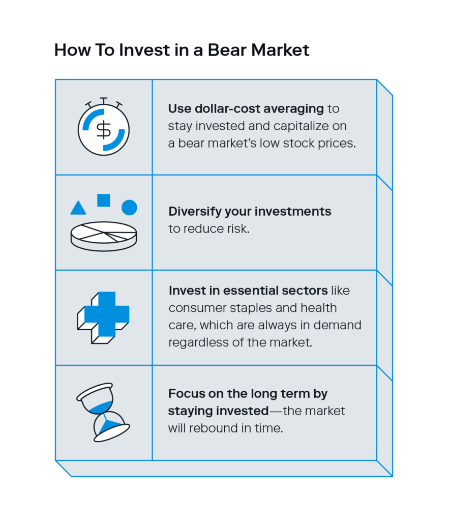 An illustrated chart breaks down four tips for how to invest in a bear market. 