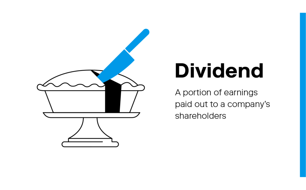 An illustration of a pie with a missing slice accompanies the definition for 'dividend’. 