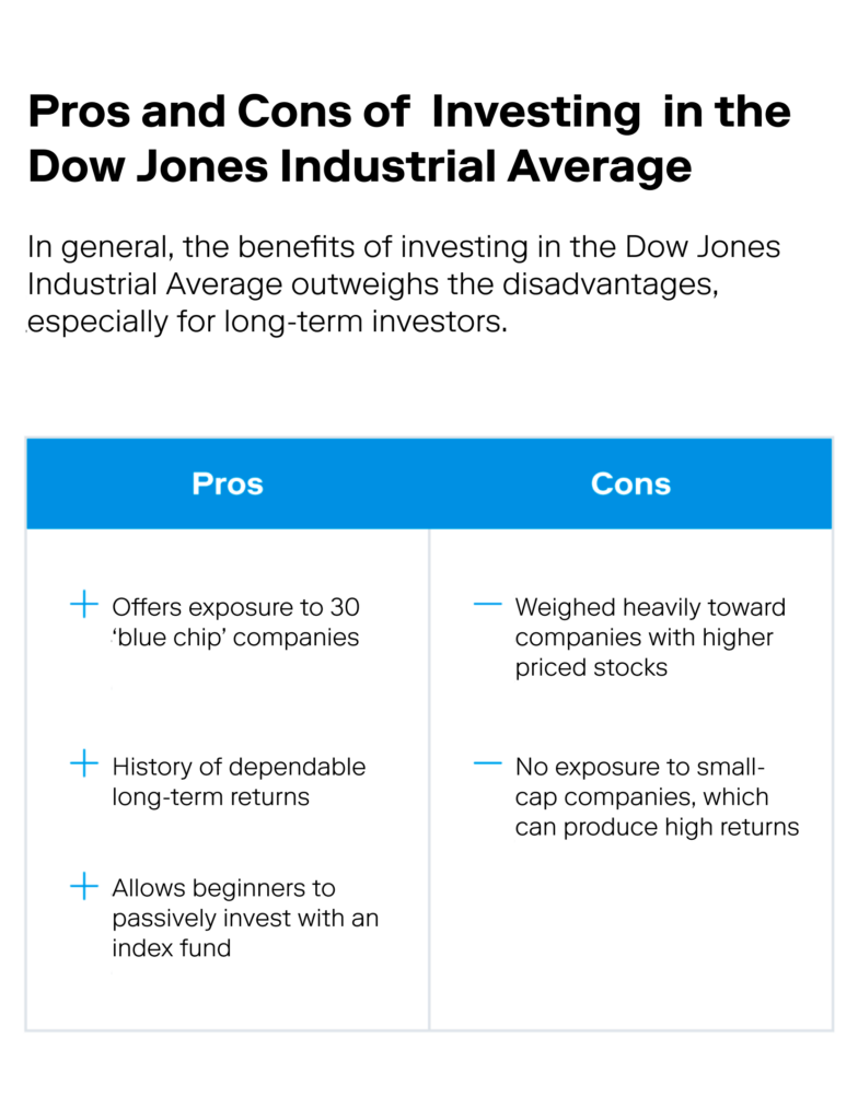 A comparison chart is shown breaking down the pros and cons of investing in the Dow Jones Industrial Average. 