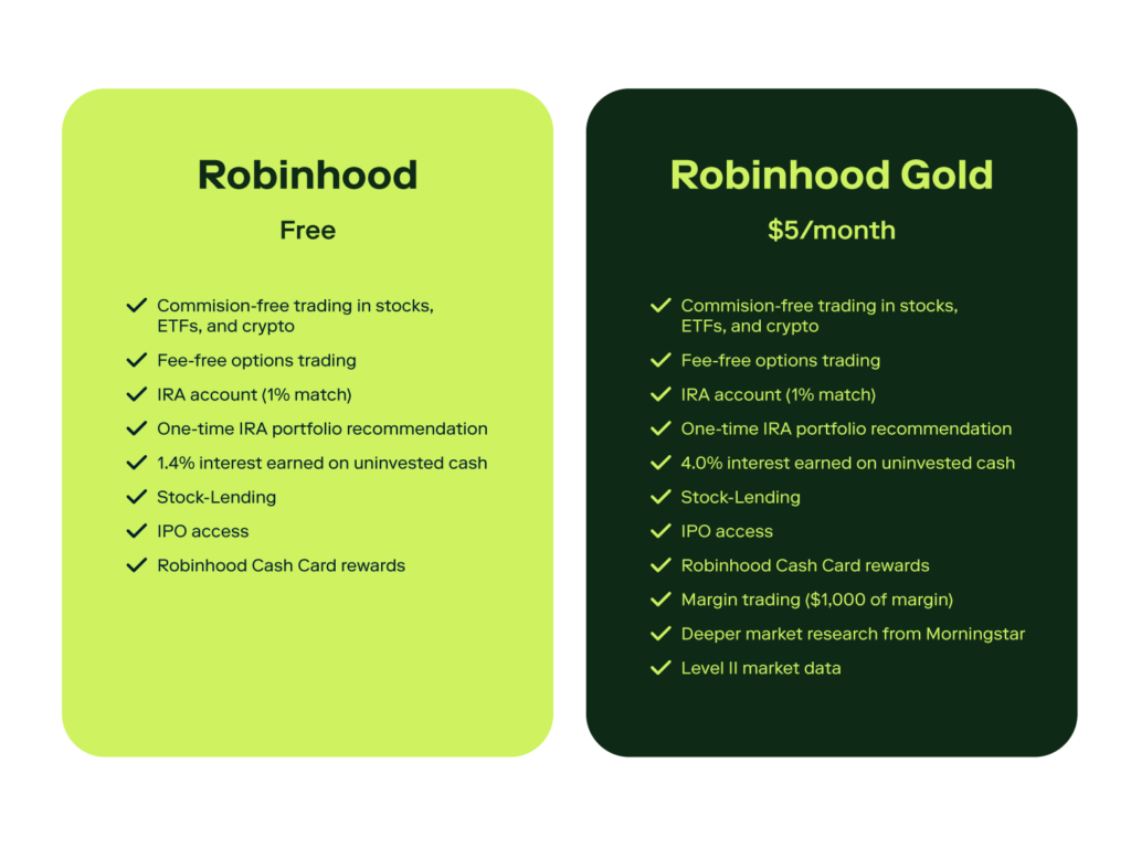 An illustrated chart displays two different pricing plans available to choose from on Robinhood.  