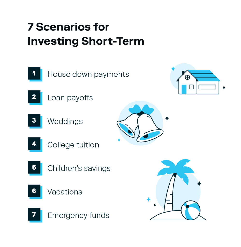 A graphic lists seven scenarios where investing short term can be beneficial.