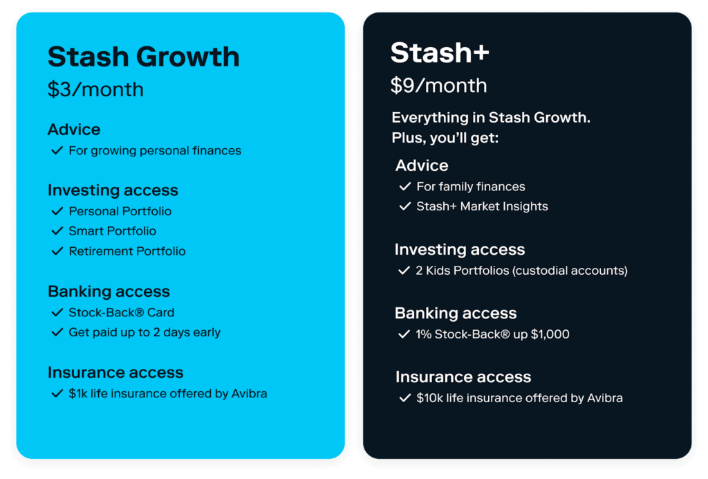 An illustrated chart displays two different pricing plans available to choose from on Stash.