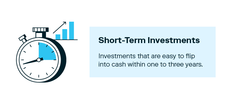 A graphic explains the definition of short-term investments.