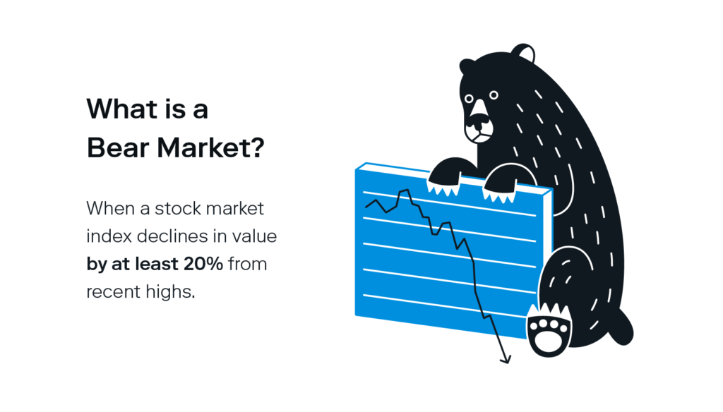 An illustration of a bear next to a declining stock chart accompanies the definition of a bear market.